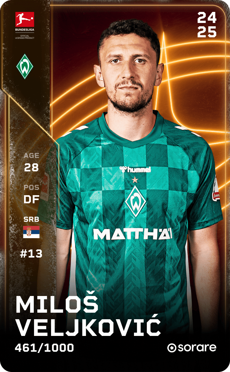 Miloš Veljković 2024-25 • Limited 461/1000