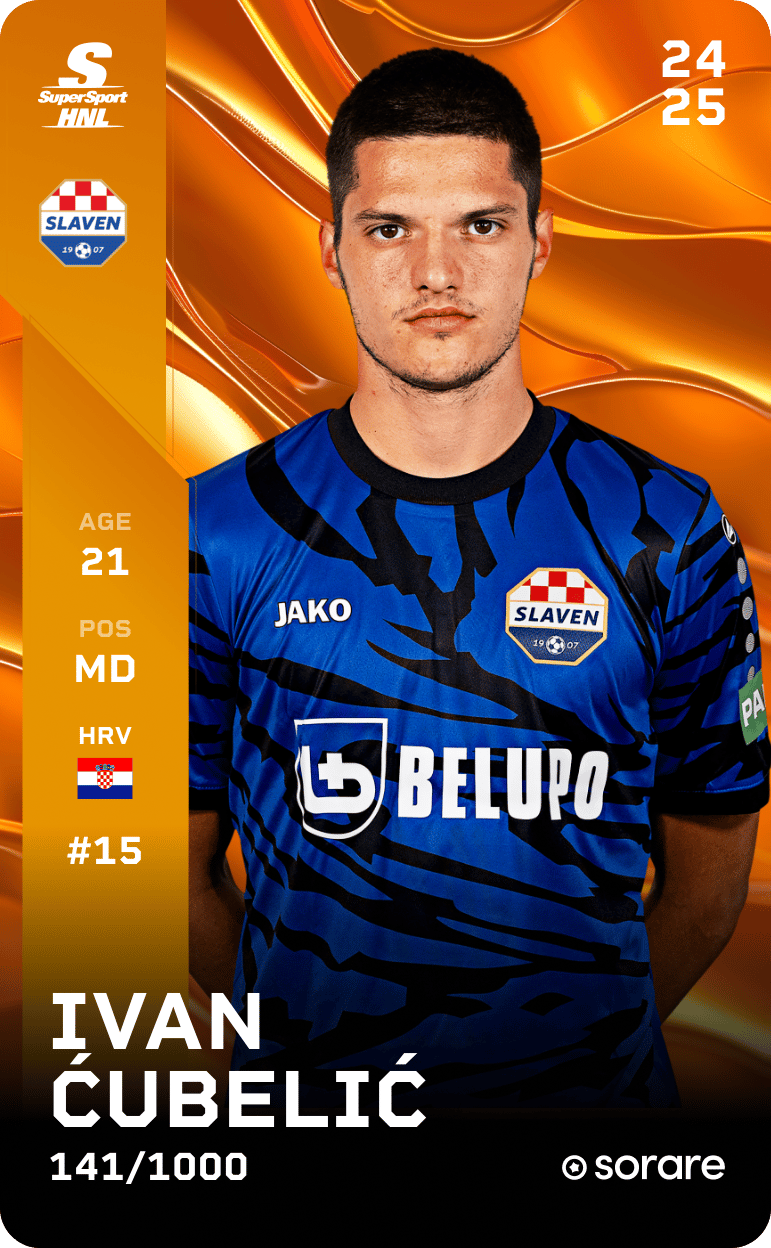 Ivan Ćubelić 2024-25 • Limited 141/1000