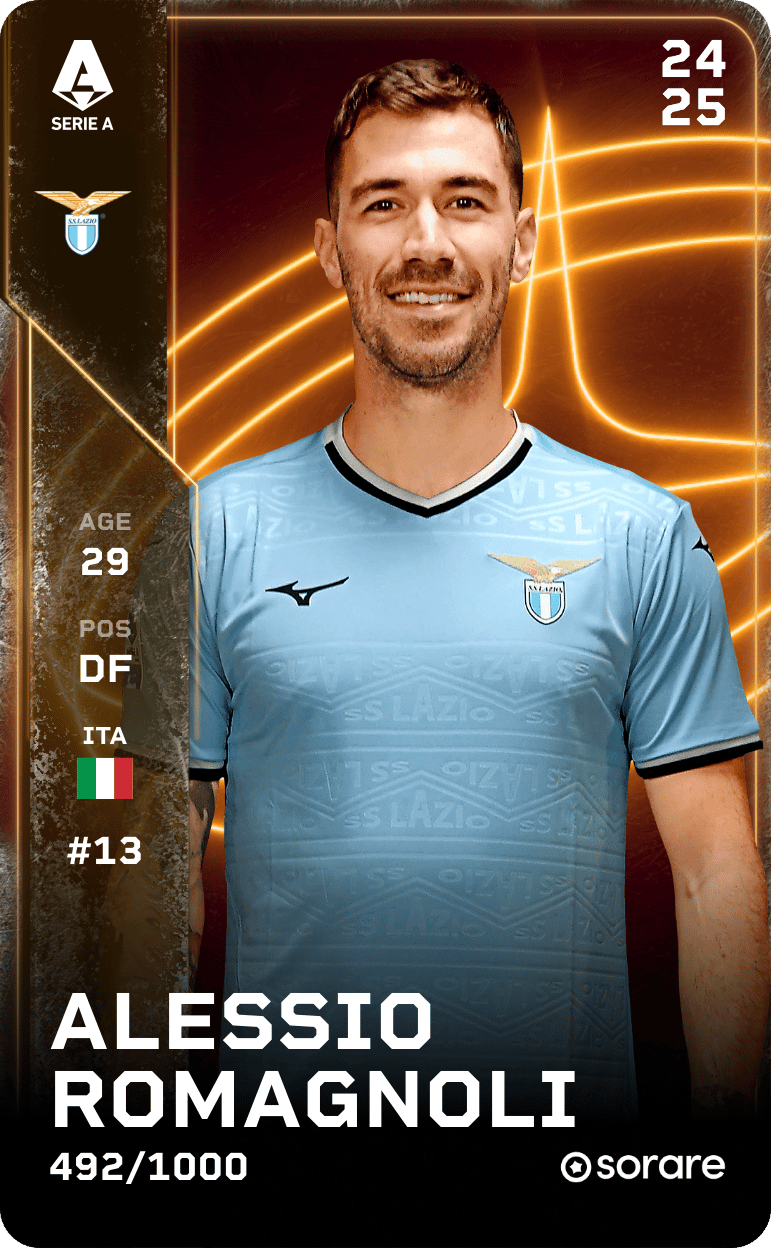 Alessio Romagnoli 2024-25 • Limited 492/1000