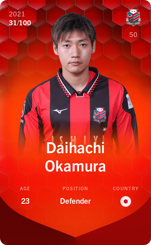 Sorare - Sorare Official - Daihachi Okamura 2021-22 • Rare 31/100 - NFT # 55824949238276479536582224436078150777013894790723097355340055820474809336865