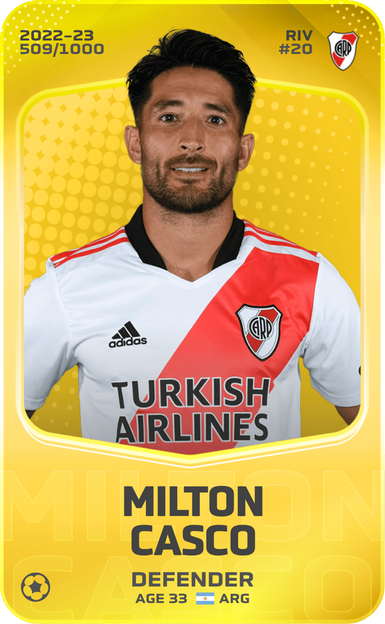 Milton Casco 2022-23 • Limited 509/1000