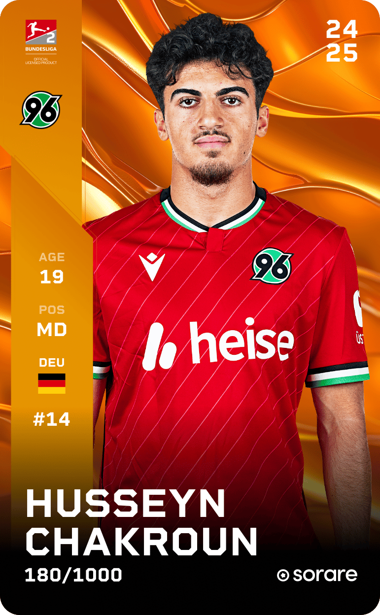 Husseyn Chakroun 2024-25 • Limited 180/1000