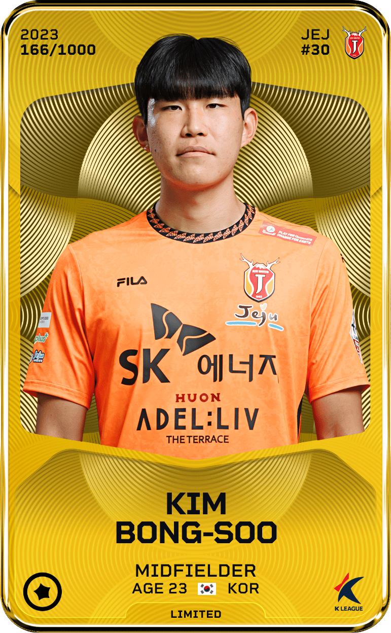 Kim Bong-Soo 2023-24 • Limited 166/1000