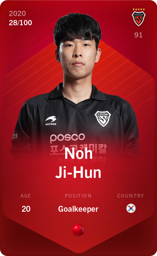 Sorare - Sorare Official - Noh Ji-Hun 2020-21 • Rare 28/100 - NFT # 63388677727405221988536106823558548397492214433841855323935372671015769181186