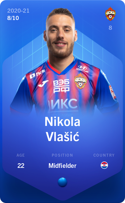 Sorare - Sorare Official - Nikola Vlašić 2020-21 • Super Rare 8/10 - NFT # 97683979146645275942532848526856640086296244119340914323251875149109757498213