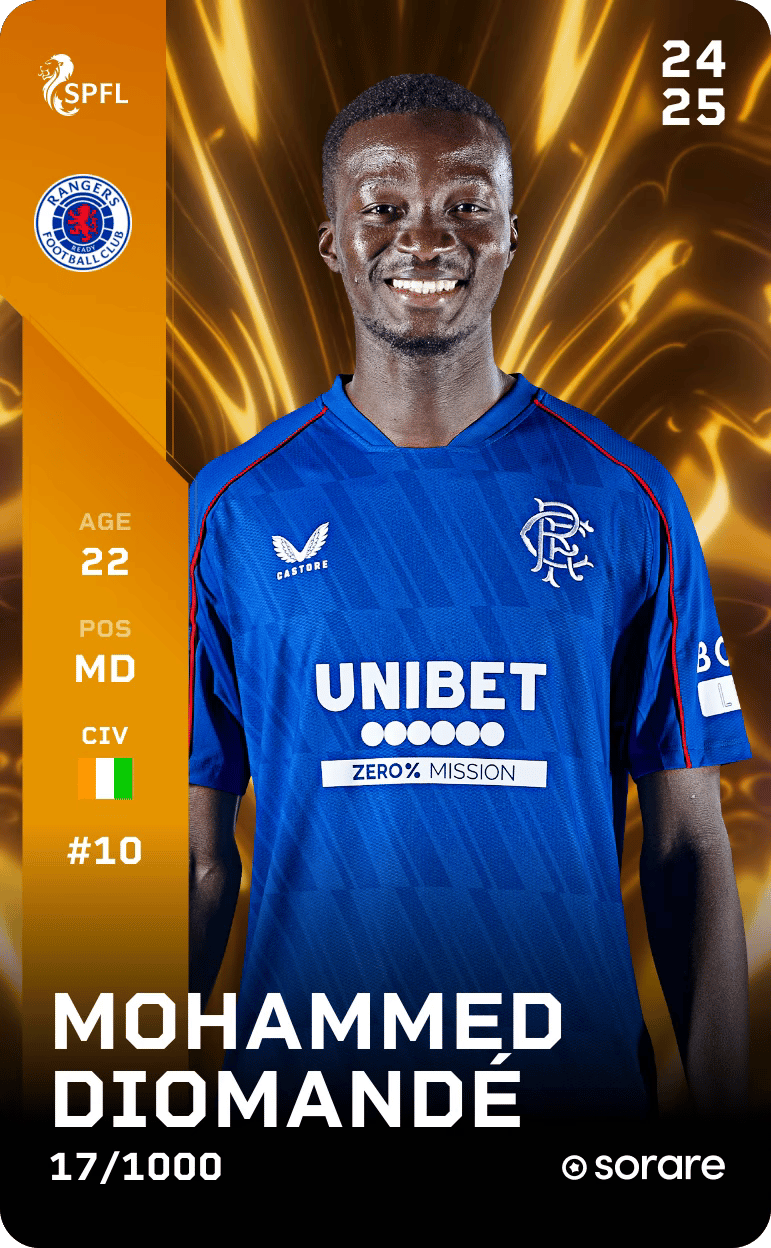 Mohammed Diomandé 2024-25 • Limited 17/1000