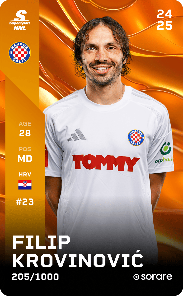 Filip Krovinović 2024-25 • Limited 205/1000