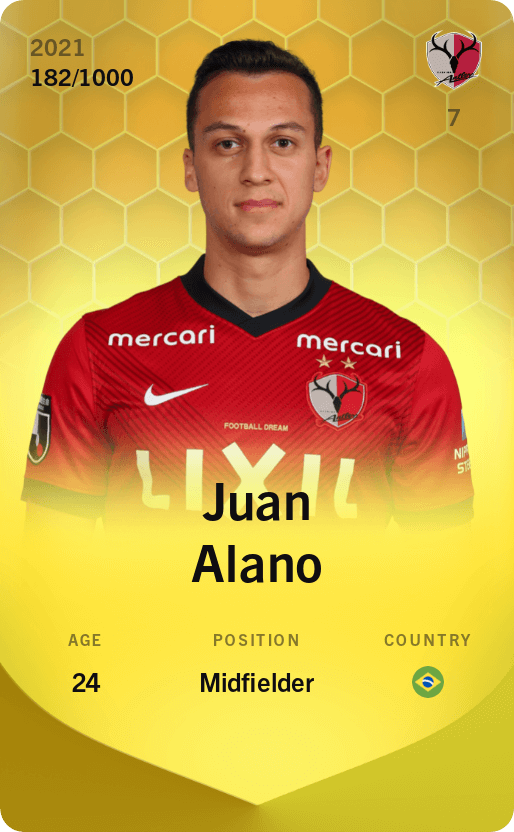 Juan Alano 2021-22 • Limited 182/1000