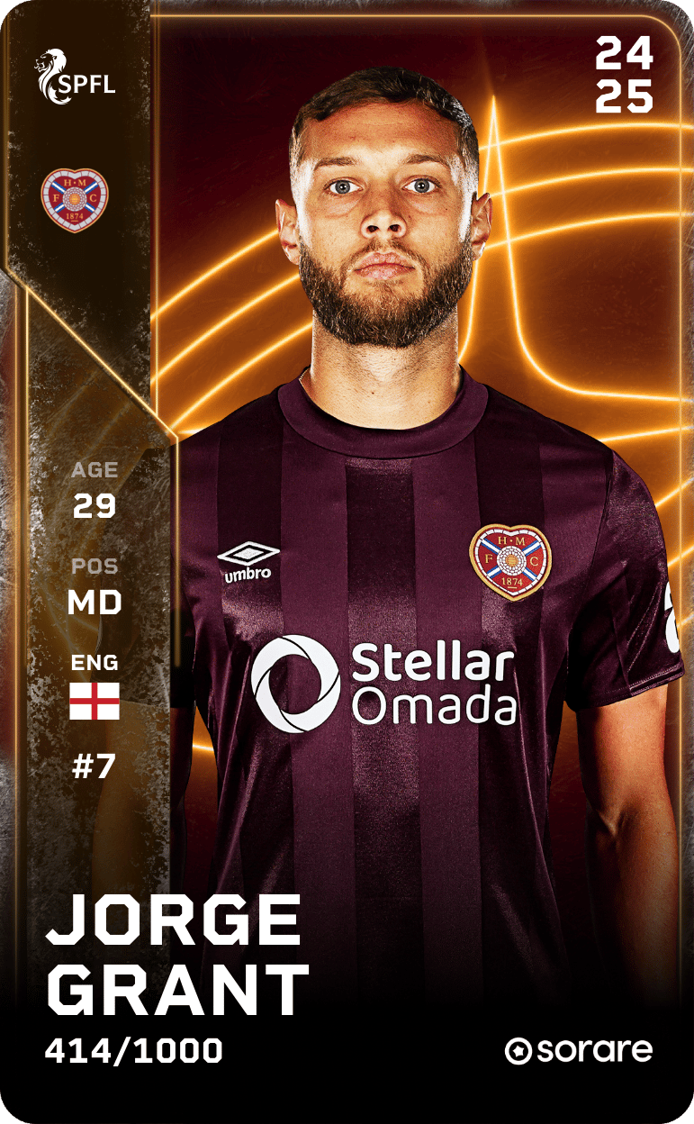 Jorge Grant 2024-25 • Limited 414/1000