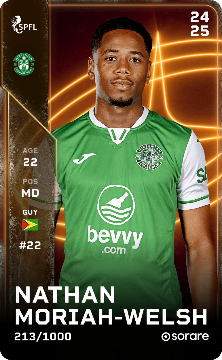 Nathan Moriah-Welsh 2024-25 • Limited 213/1000