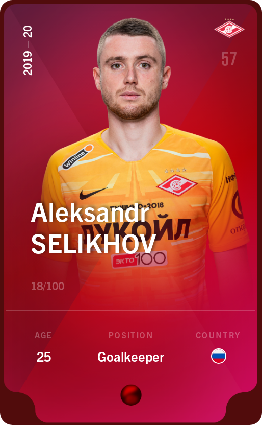 Sorare - Sorare Official - Aleksandr Selikhov 2019-20 • Rare 18/100 - NFT # 73974775813288491964206469695960936097665536312040556002693160319026041575488