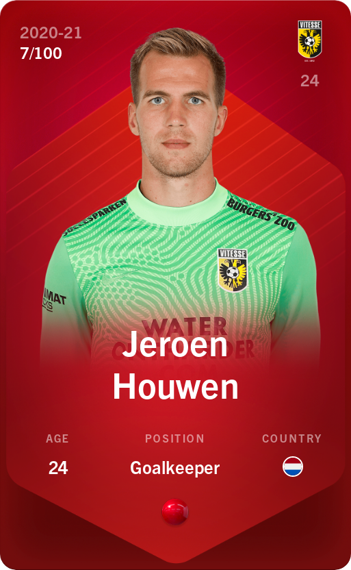 Sorare - Sorare Official - Jeroen Houwen 2020-21 • Rare 7/100 - NFT # 27761991086528696667377581647044651984551318467852195639655088533884280732847