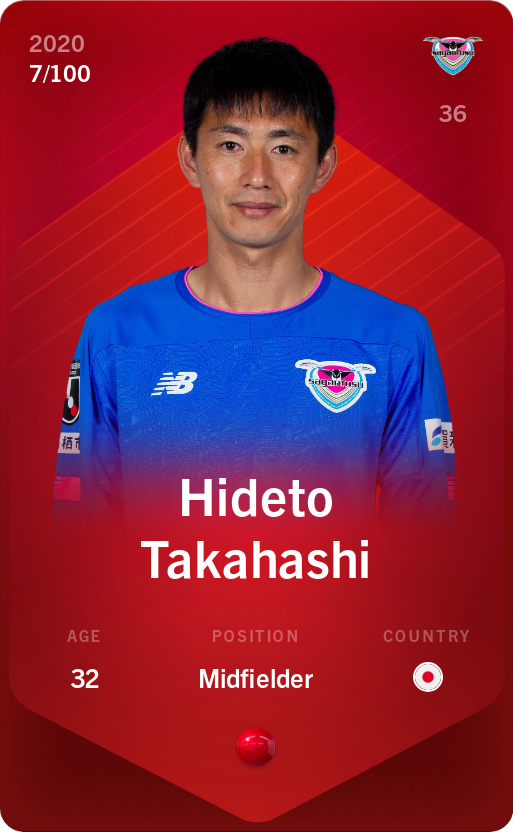 Sorare - Sorare Official - Hideto Takahashi 2020-21 • Rare 7/100 - NFT # 94202446732028146042888910844258088388357826690056698645781726936485219643174