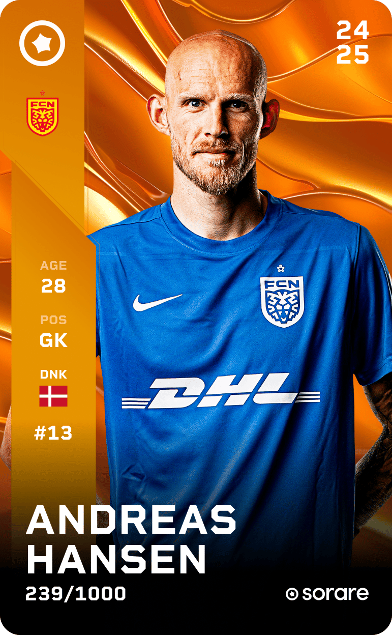 Andreas Hansen 2024-25 • Limited 239/1000