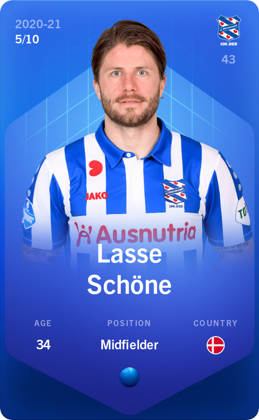 Sorare - Sorare Official - Lasse Schöne 2020-21 • Super Rare 5/10 - NFT # 31107396819500566377102622306152799233567236192960104691080573510917640232148