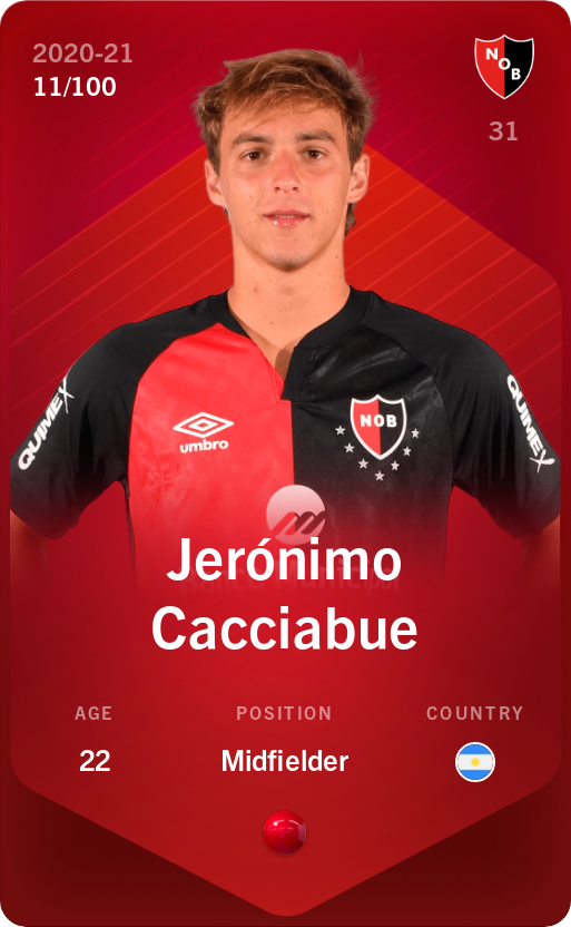 Sorare - Sorare Official - Jerónimo Cacciabue 2020-21 • Rare 11/100 - NFT # 68288566161555236149755113596855683491903149157443705040869308341084207235355
