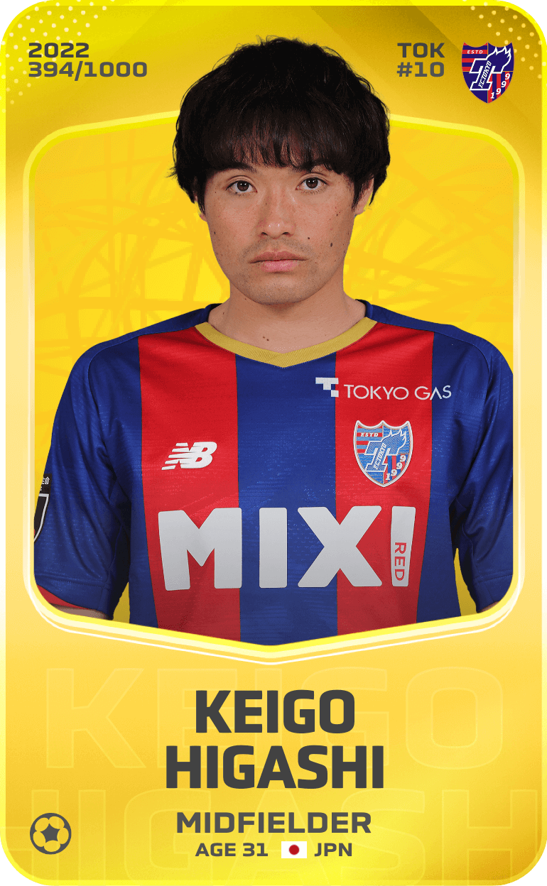 Keigo Higashi 2022-23 • Limited 394/1000