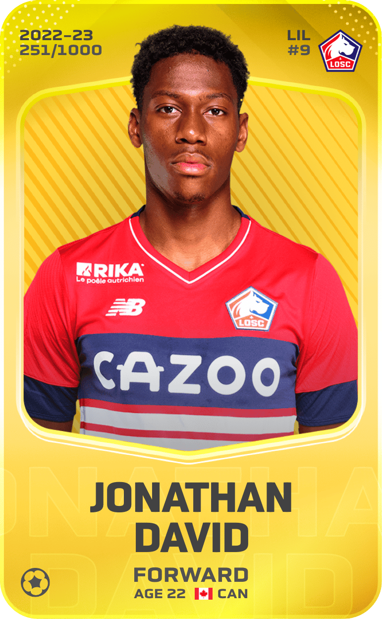 Jonathan David 2022-23 • Limited 251/1000