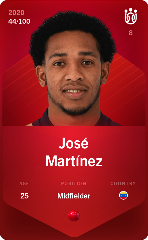 Sorare - Sorare Official - José Martínez 2020-21 • Rare 44/100 - NFT # 102944447854508902636842922366797971438580162855647013155525290085170323036885