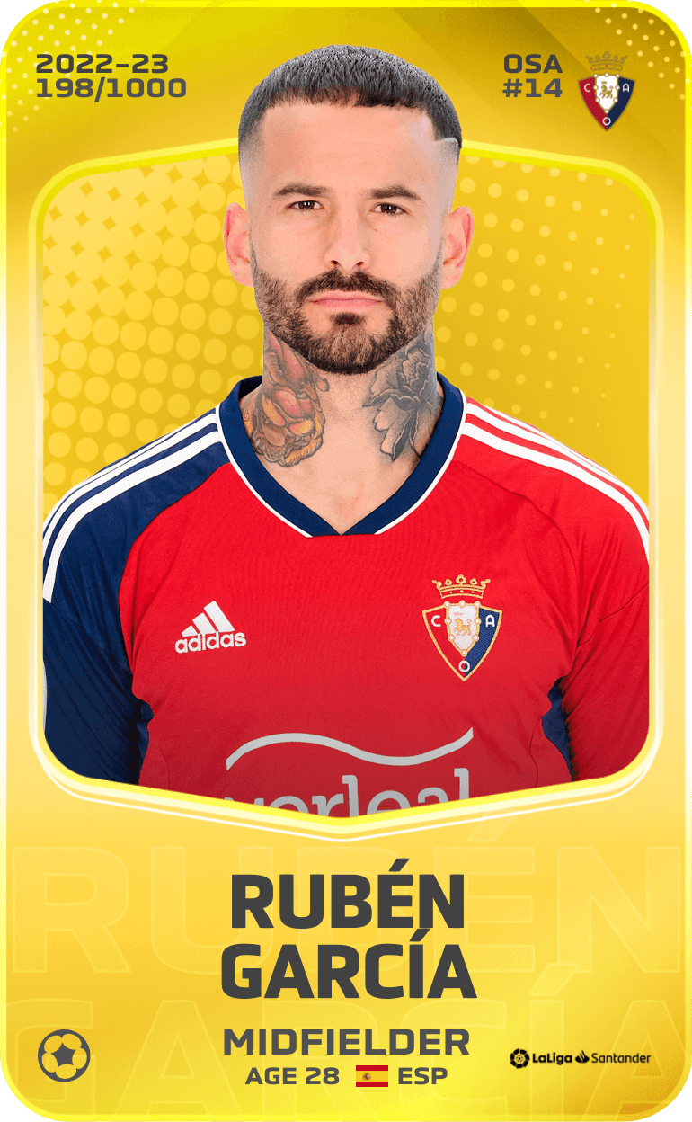 Rubén García 2022-23 • Limited 198/1000