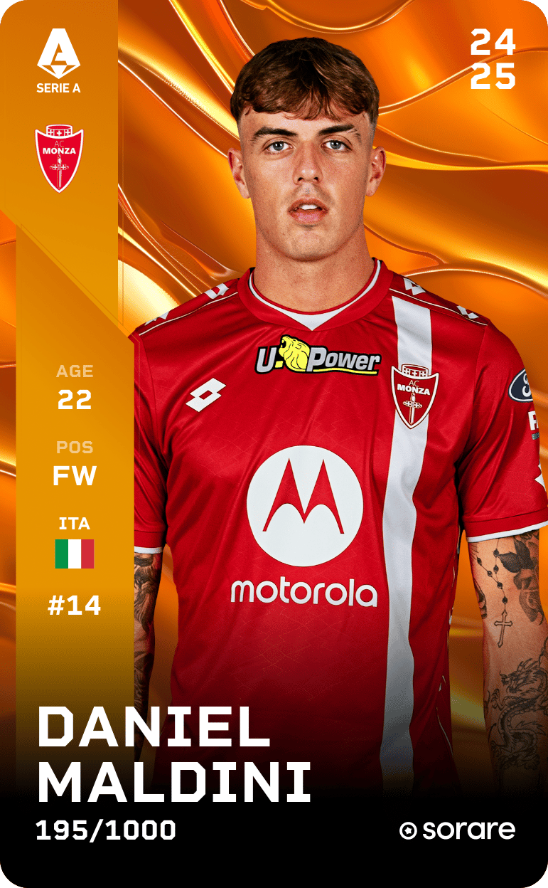 Daniel Maldini 2024-25 • Limited 195/1000