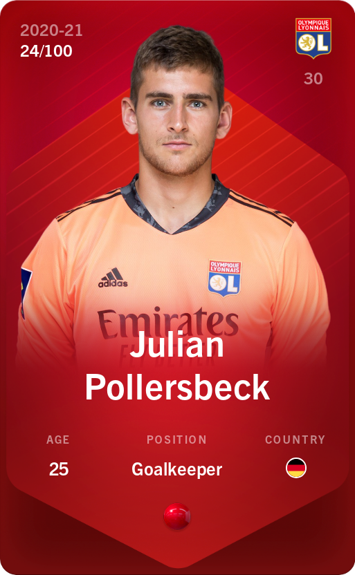 Sorare - Sorare Official - Julian Pollersbeck 2020-21 • Rare 24/100 - NFT # 38782386058622756067870916027892799080616996997498612935328038881818451222543