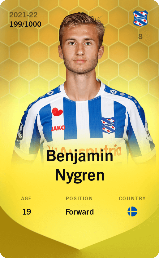 Benjamin Nygren 2021-22 • Limited 199/1000