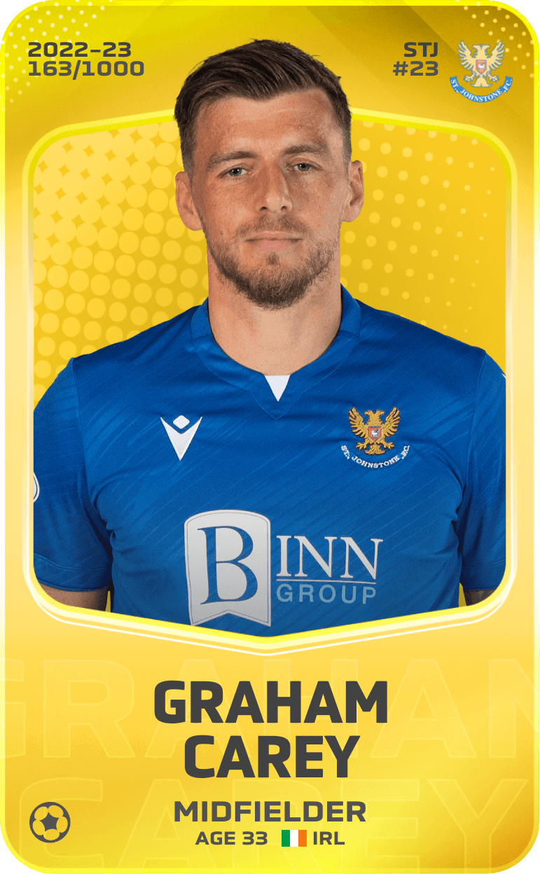 Graham Carey 2022-23 • Limited 163/1000