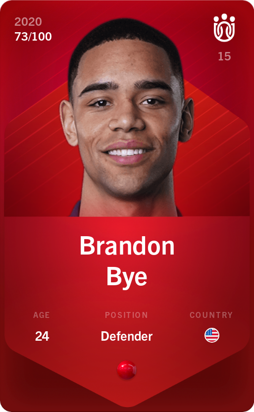 Sorare - Sorare Official - Brandon Bye 2020-21 • Rare 73/100 - NFT # 90569942387105109338612027537913933000273308405158499048923667022864037437677