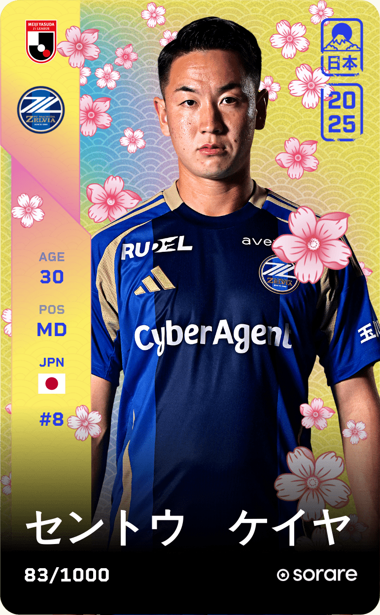 Keiya Sento 2025-26 • Limited 83/1000