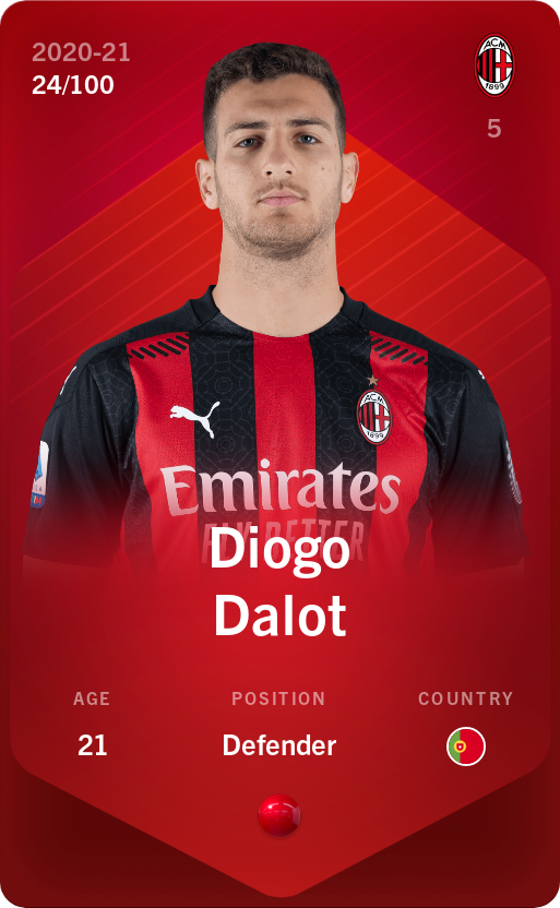 Sorare - Sorare Official - Diogo Dalot 2020-21 • Rare 24/100 - NFT # 48157964854610257425252450007018111973922758482240929419187146134331847441129
