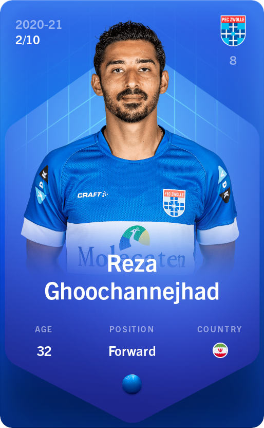 Sorare - Sorare Official - Reza Ghoochannejhad 2020-21 • Super Rare 2/10 - NFT # 107706912035007873286825974664555643177633227225155775571683741206934907479724