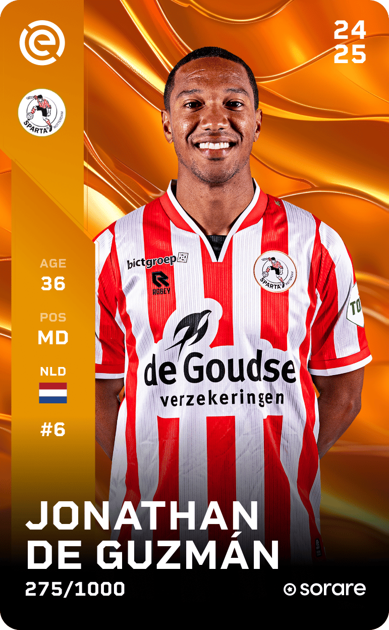 Jonathan de Guzmán 2024-25 • Limited 275/1000