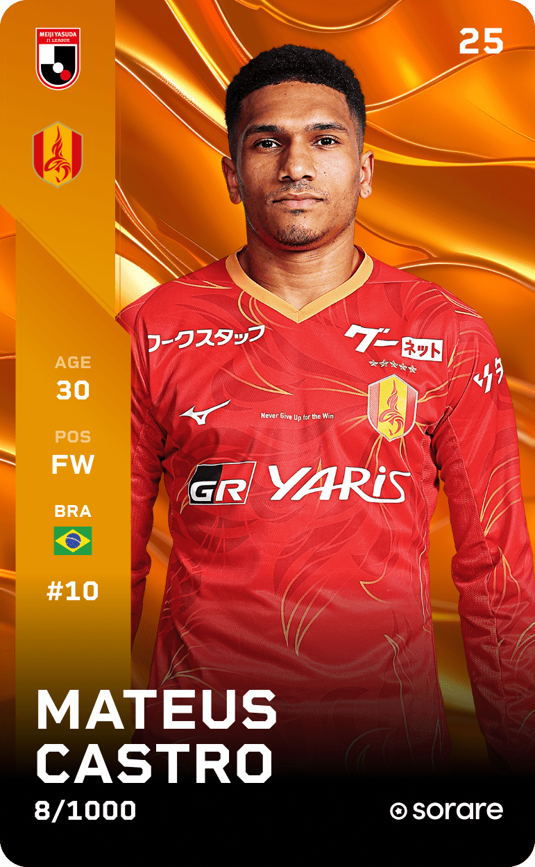 Mateus Castro 2025-26 • Limited 8/1000