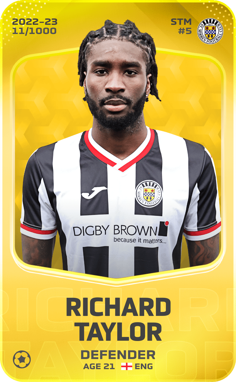 Richard Taylor 2022-23 • Limited 11/1000