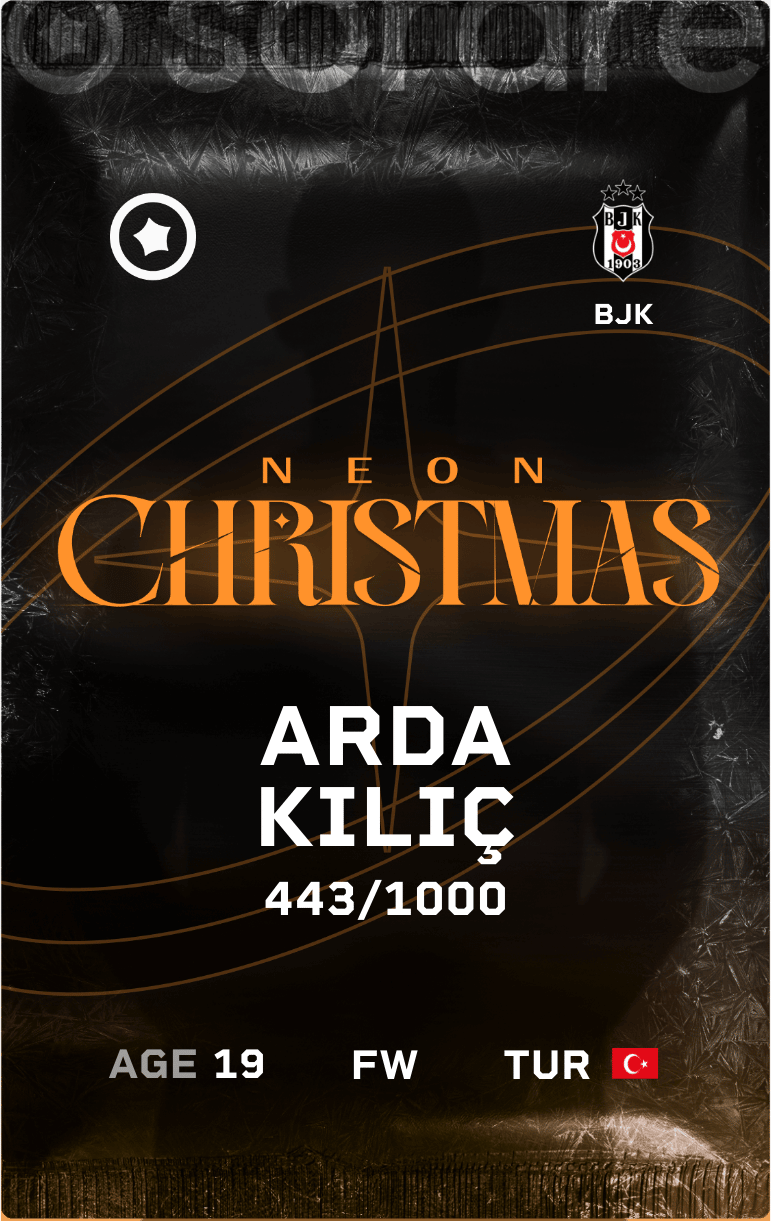 Arda Kılıç 2024-25 • Limited 443/1000