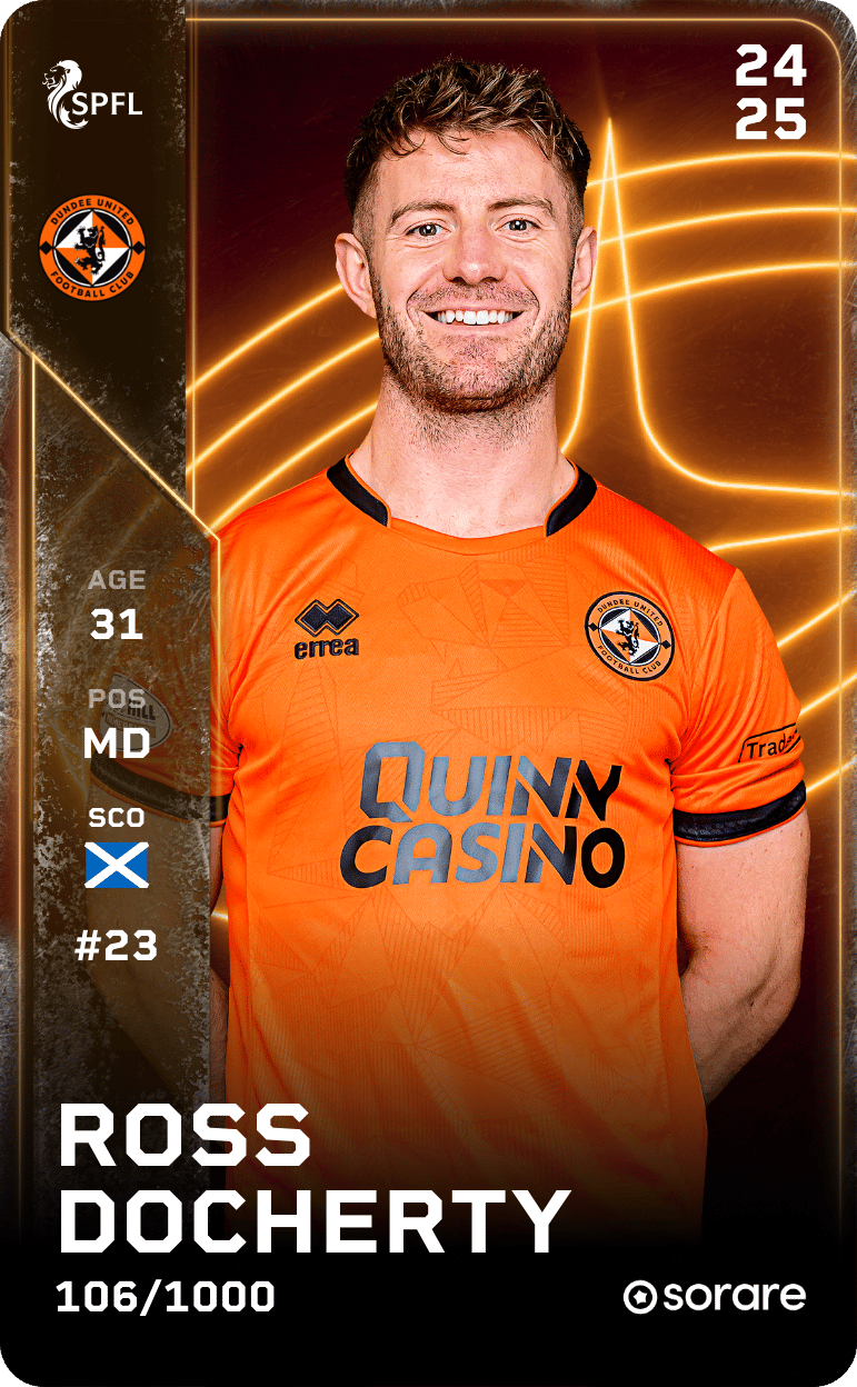 Ross Docherty 2024-25 • Limited 106/1000
