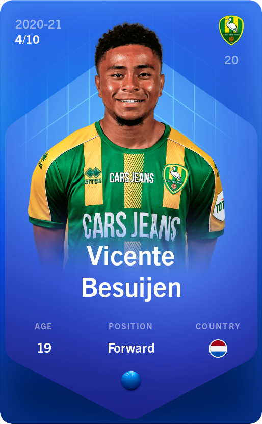 Sorare - Sorare Official - Vicente Besuijen 2020-21 • Super Rare 4/10 - NFT # 42017115895384825951536864768617919245137355110502145692904624477366046732426