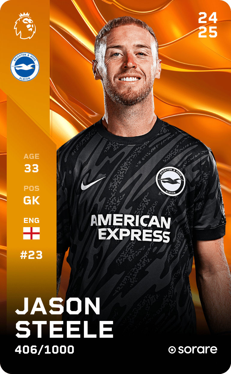 Jason Steele 2024-25 • Limited 406/1000