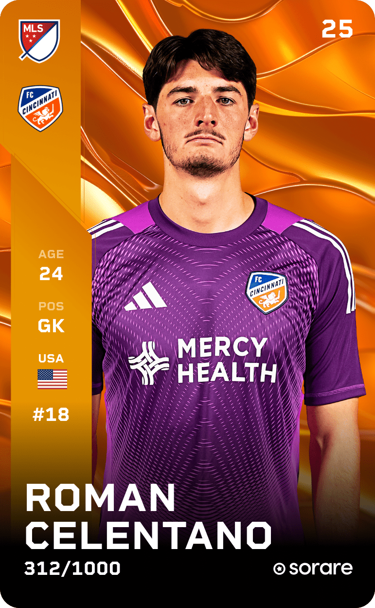 Roman Celentano 2025-26 • Limited 312/1000