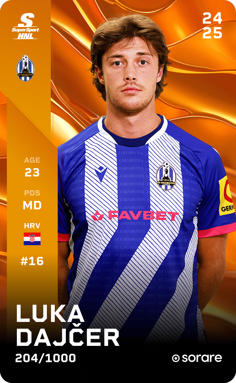Luka Dajčer 2024-25 • Limited 204/1000