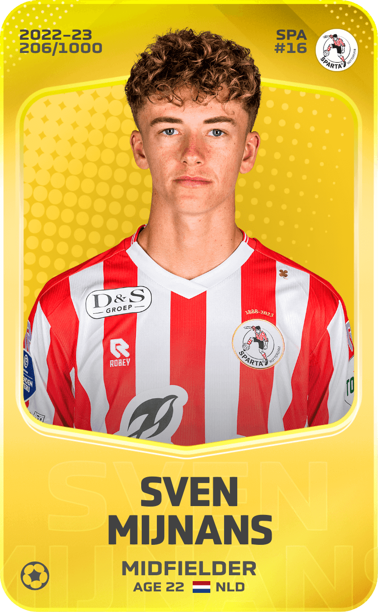 Sven Mijnans 2022-23 • Limited 206/1000