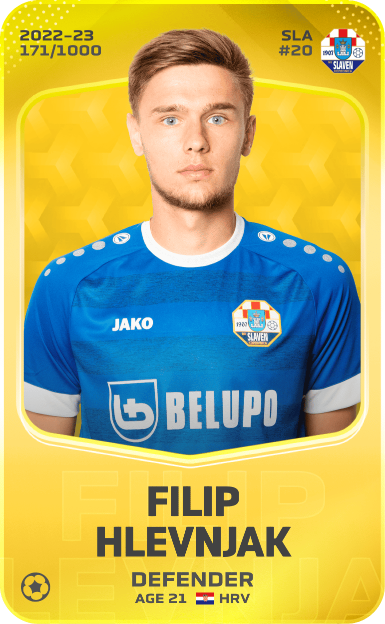 Filip Hlevnjak 2022-23 • Limited 171/1000
