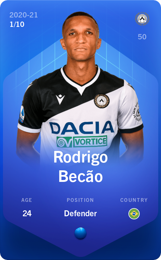 Sorare - Sorare Official - Rodrigo Becão 2020-21 • Super Rare 1/10 - NFT # 35508142031345041210273378238641754357330257413550647189452948869110319211328