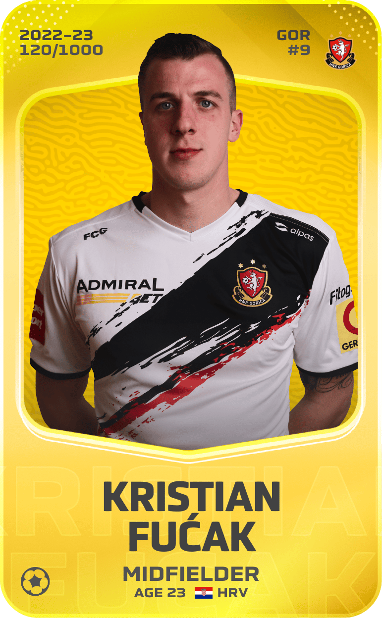 Kristian Fućak 2022-23 • Limited 120/1000