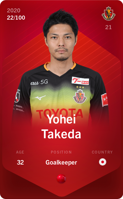 Sorare - Sorare Official - Yohei Takeda 2020-21 • Rare 22/100 - NFT # 80203384659689271324618601984612121755807786201043008922324726030750321025816