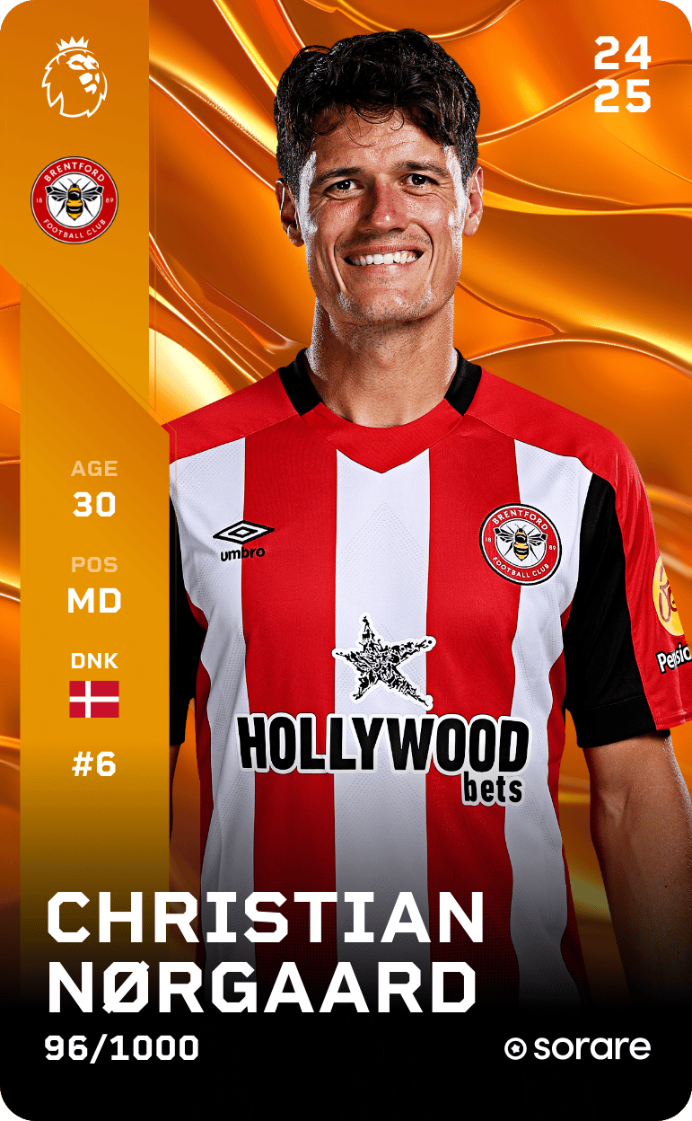 Christian Nørgaard 2024-25 • Limited 96/1000