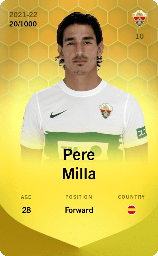Pere Milla 2021-22 • Limited 20/1000