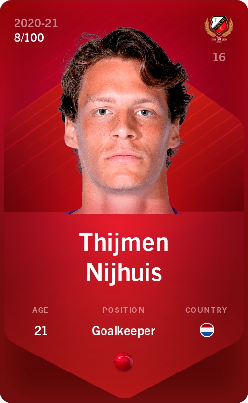 Sorare - Sorare Official - Thijmen Nijhuis 2020-21 • Rare 8/100 - NFT # 84867335290362471062068404216225519795543002564479999939429491802179433590019