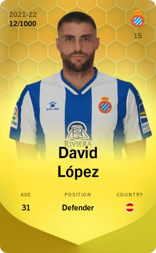David López 2021-22 • Limited 12/1000